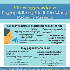 bigotry in tagalog|Bigotry Begins at Home .